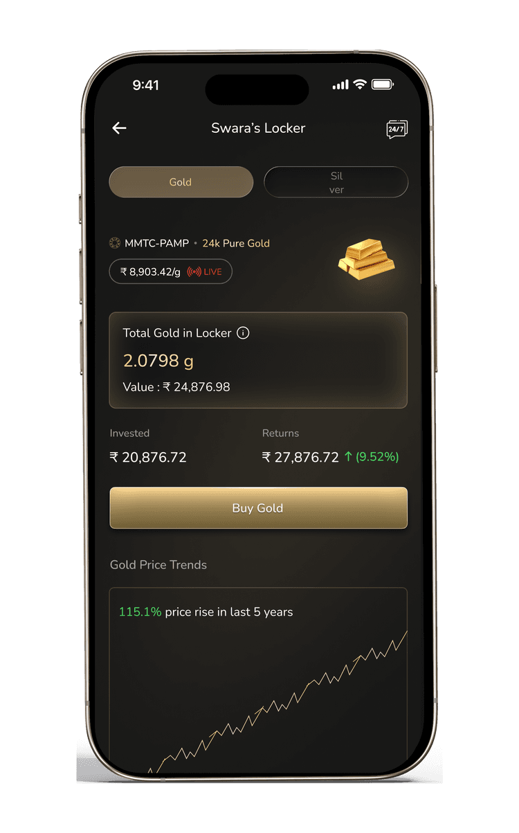 Buy Gold